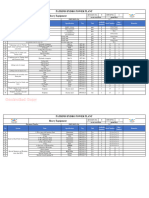 NEPRA Requirement Documents of Machinery and Spare Tools