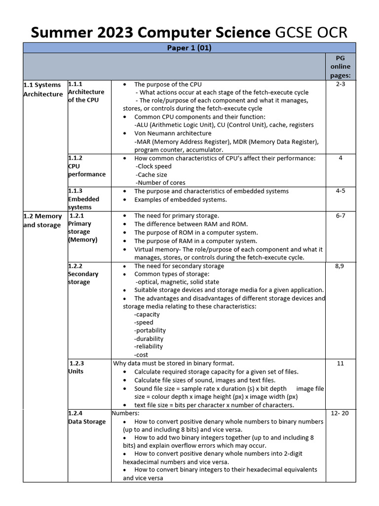 GCSE Computer Science Checklist PDF Computer Data Storage