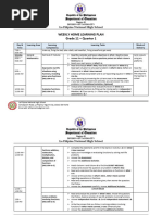 ANANA Weekly Home Learning Plan 1ST QUARTER