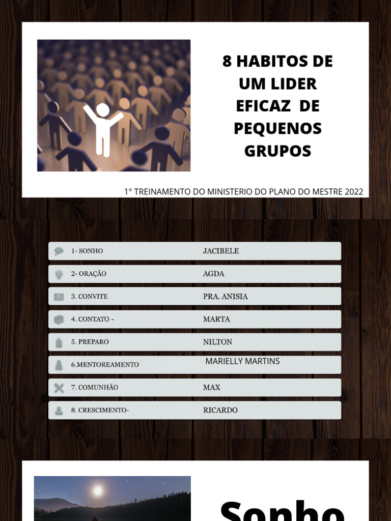 Cópia De 8 Habitos De Um Lider Eficaz Pdf Oração Liderança