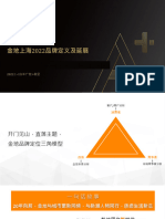 2022金地上海年度推广策略提报方案