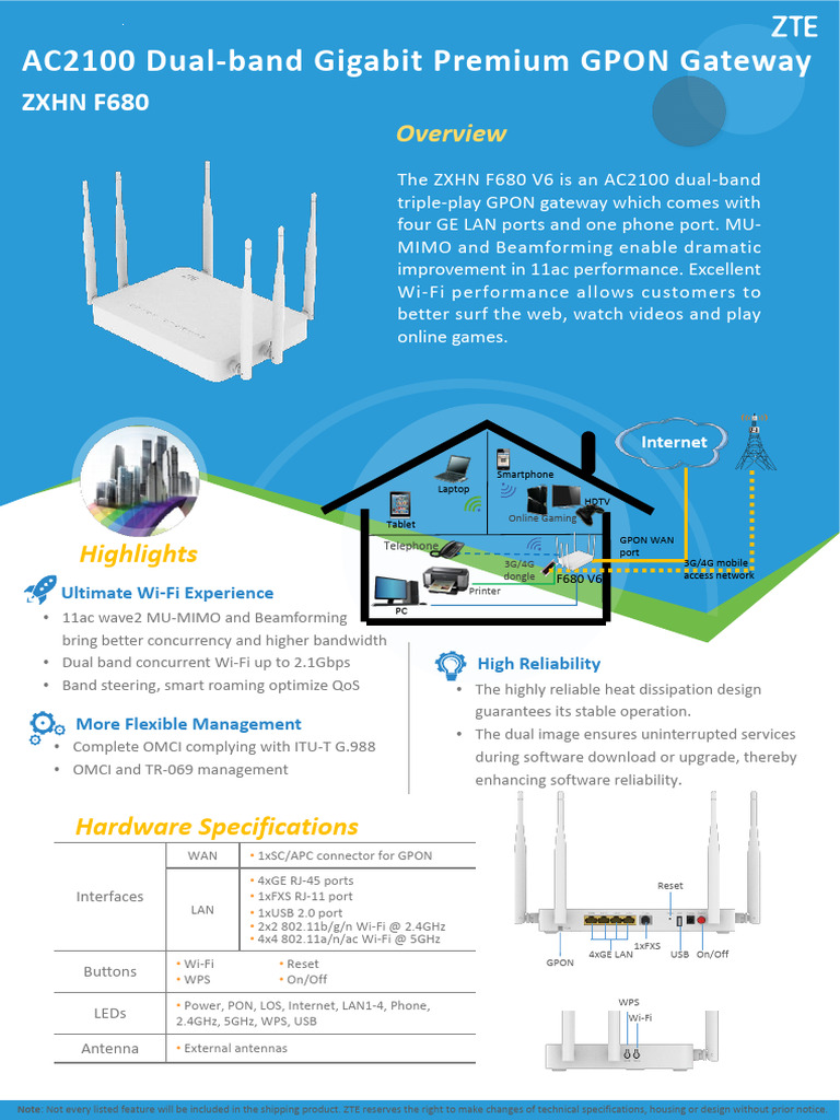 ZXHN F680 V6 Datasheet - 2023Q2 | Download Free PDF | Wi Fi | I Pv6