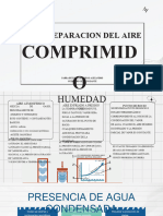 Tema 1.2 Preparación de Aire Comprimido