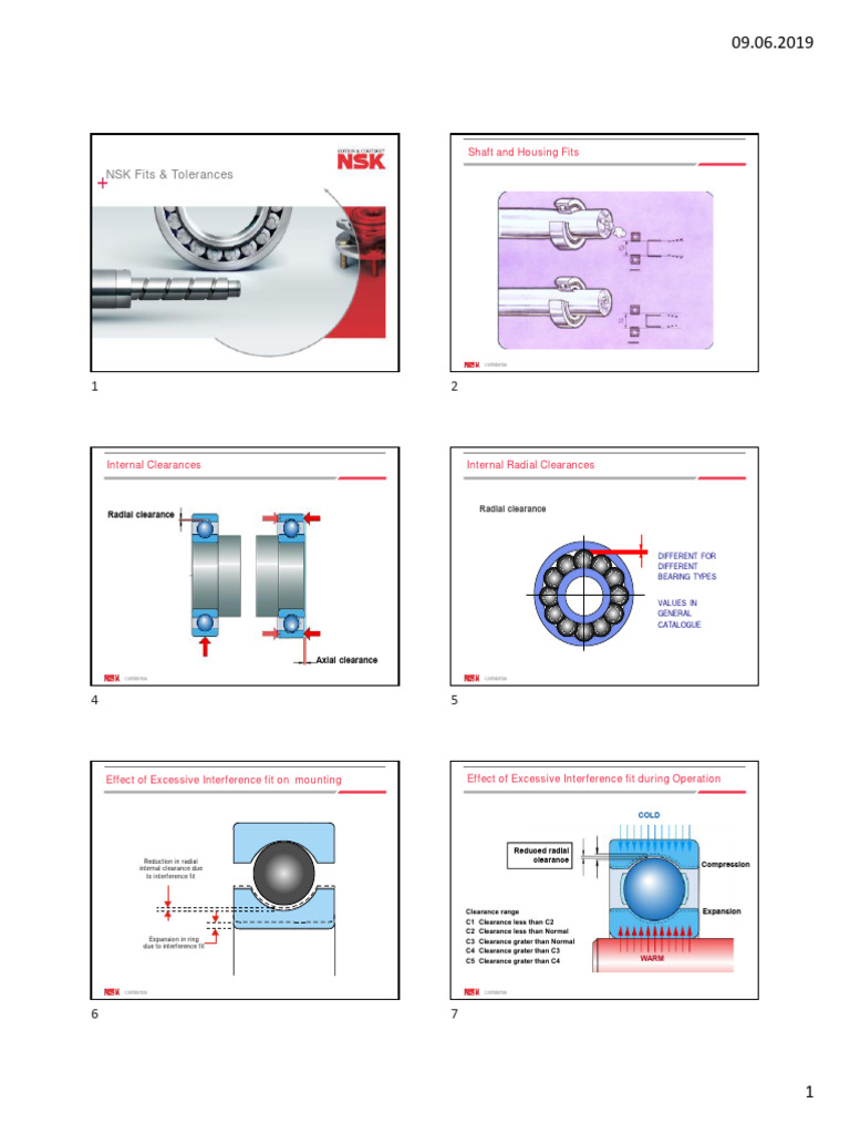 F SG NSK Fits & Tolerances HO 6 PDF Engineering Tolerance