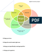 IKIGAI Niche Definition Worksheet