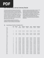 Apegs Salary Survey Summary Results 2021