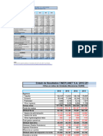 Auditoría de Fórmulas en Excel