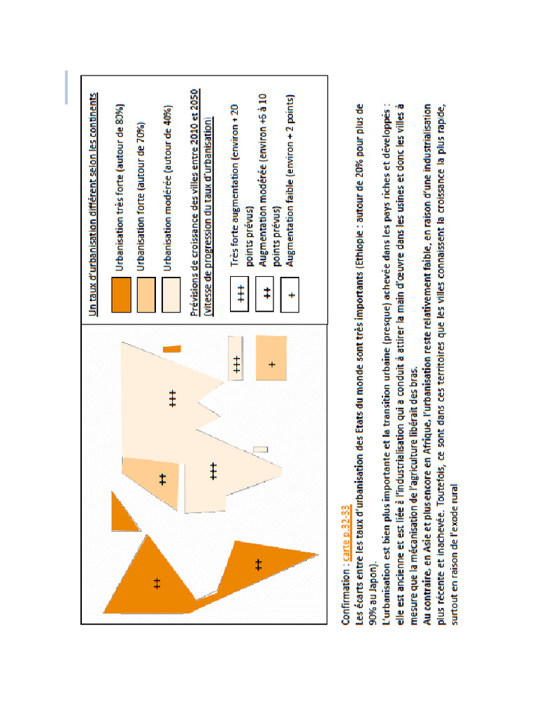 Correction Activité 2 À Recopier Ou À Reproduire Sur Le Cahier | PDF