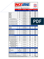 NEW-Amsoil Retail Price List-Page 1-14-10-23-T