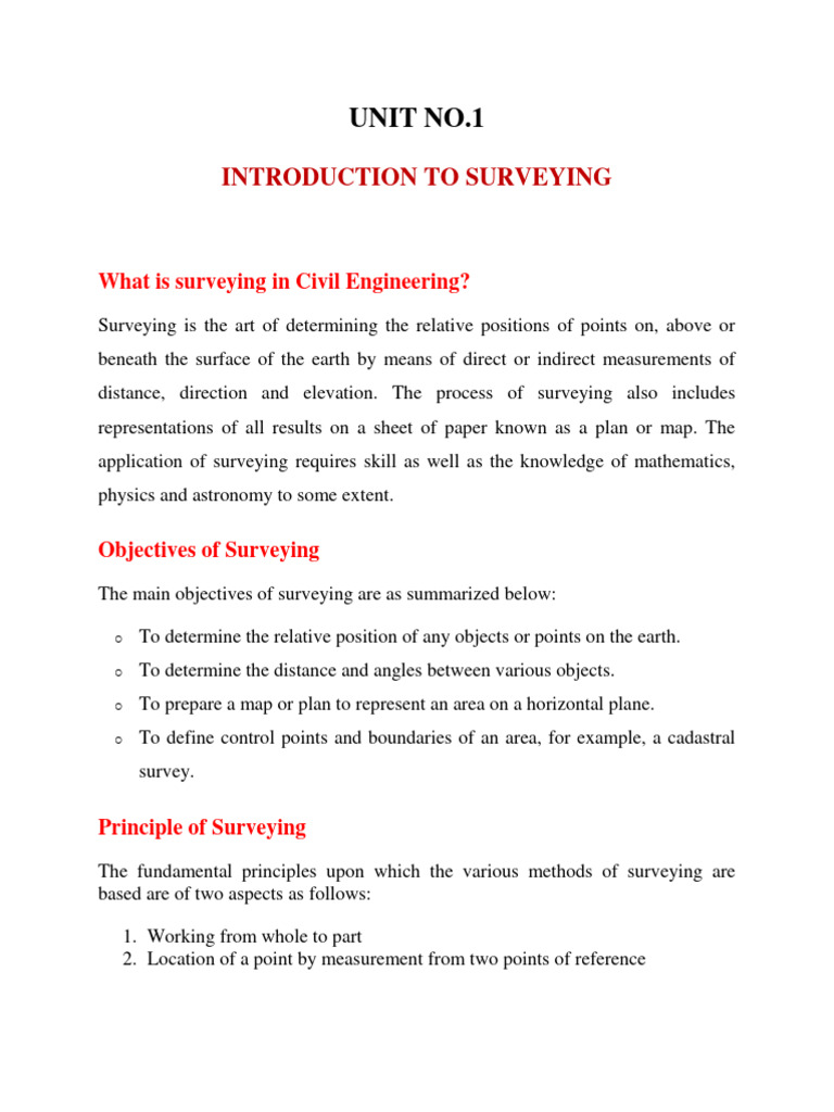 List of genres visual data 8