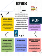 Gráfico de Mapa Mental Diagrama Textura de Papel Doodle Multicolor