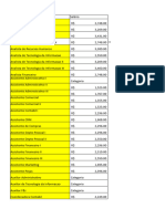 Salarios Iniciais e Base e Percentuais para Calculo de Comissao