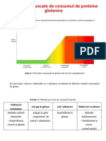 Curs 1 Tulburări Provocate de Consumul de Proteine Glutenice