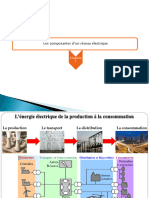 Chapitre 1 - Les Composantes D'un Réseau Électrique