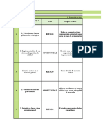 6.1 - SGC-MR-001 - Matriz de Riesgos y Oportunidades