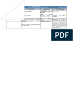 Matriz Dofa Ecotex Ltda