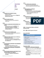 1.2 Regulation and Accreditation