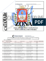 Listado Definitivo Zona I - Periodo 2022