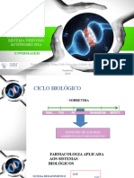 6 - Farmacologia Do SNA - 2020