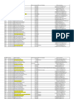 Casación Civil - Respuestas de Formulario Verificado