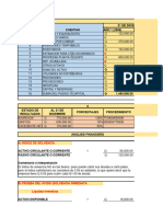 Laboratorio Finanzas 24 de Febrero 2023