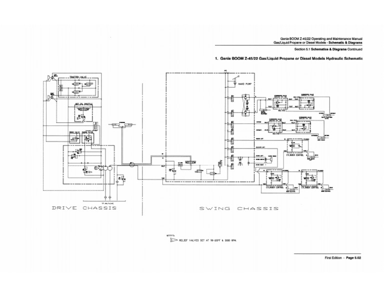Genie Z-45 22 Operating and Maintenance Manual 22417 (Diagrama ...