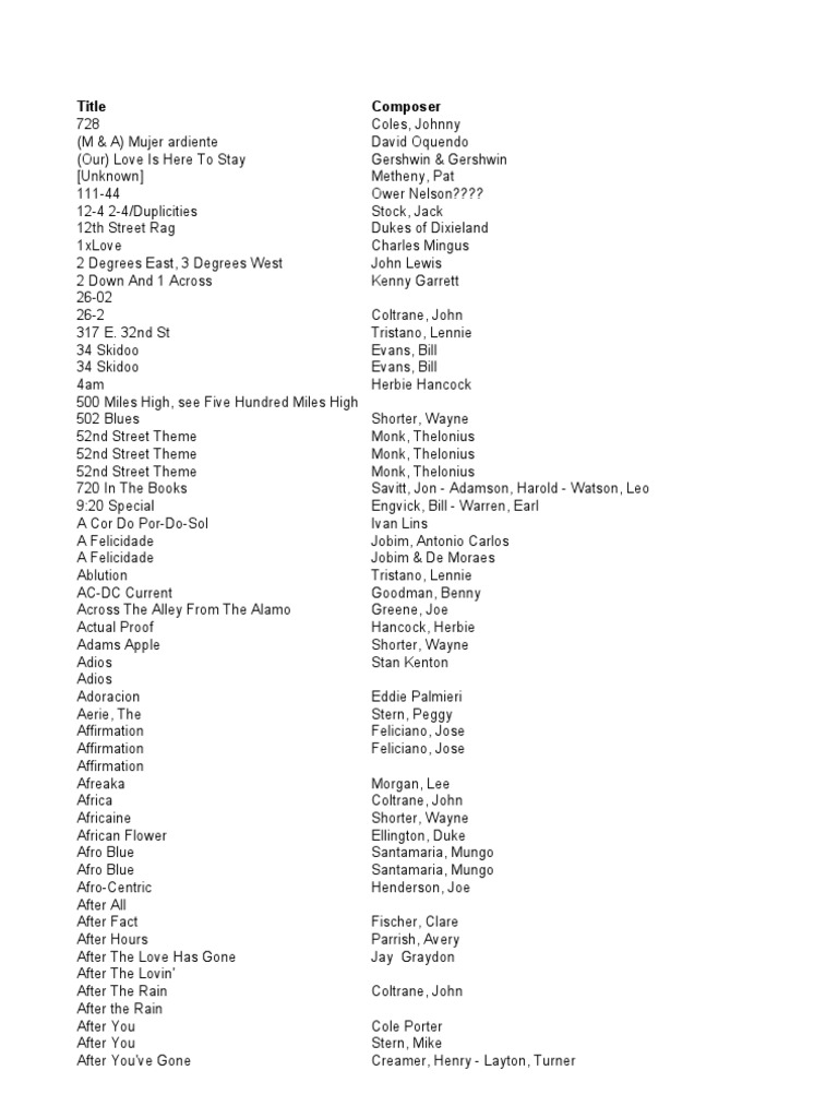 Jazz Compositions and Artists List | PDF