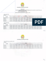 Tabela de Reajuste 2024