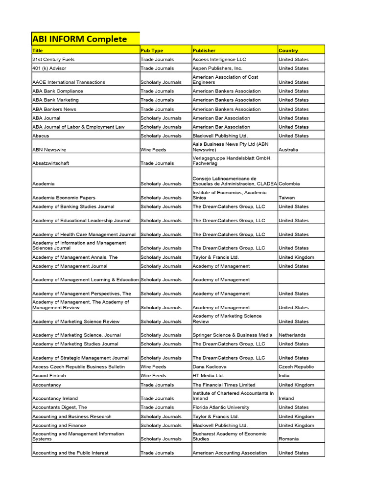 Trade Journals and Scholarly Journals Overview | PDF | Computing ...