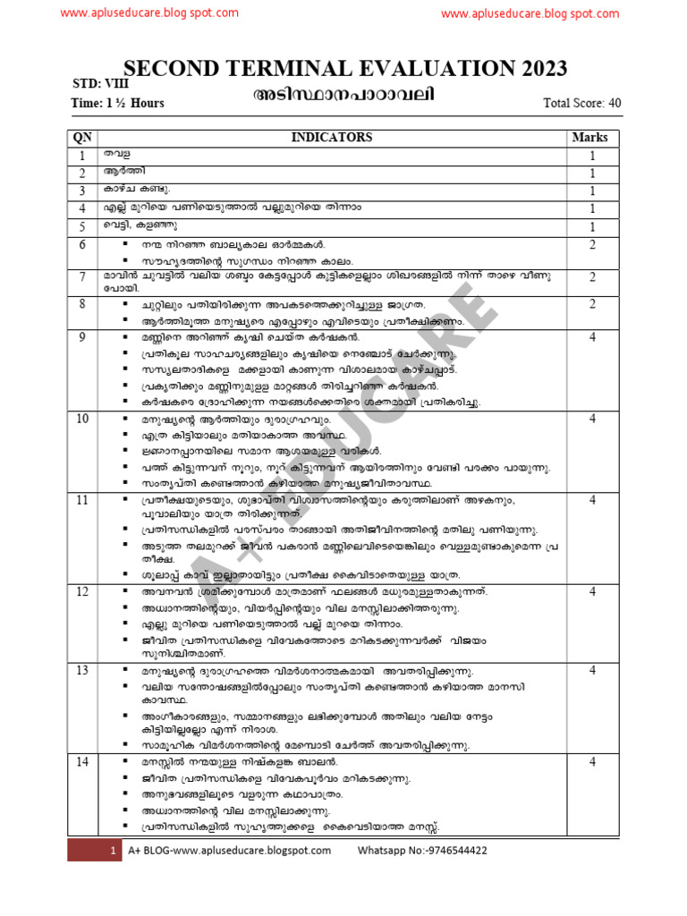A+ Blog-Std-8-Malayalam Bt-Second Term Exam 2023 - Answer Key | PDF