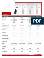 ICF4003 Vs TC508 Vs Magone Vs Dep450