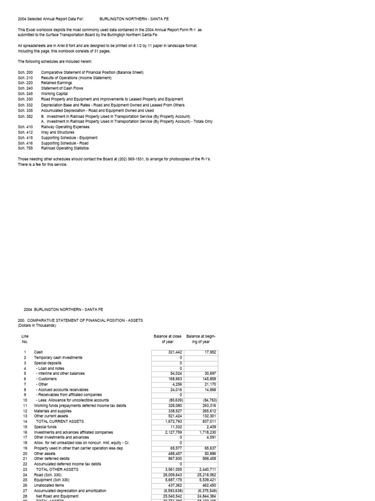 R1 bnsf 2004 pdf debits and credits expense