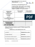 Acta de Escrutinio Elecc. Estudiant. 2023-2024