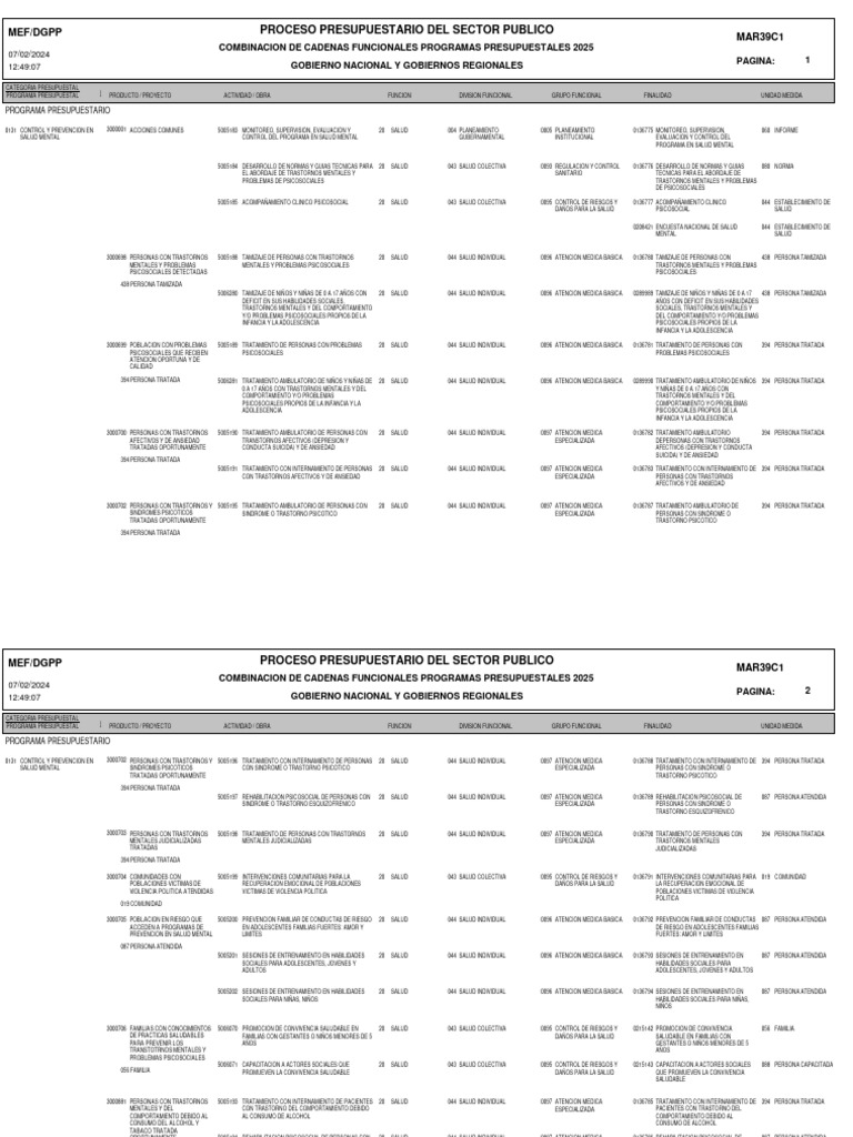 PP 0131 GNR 2025 PDF
