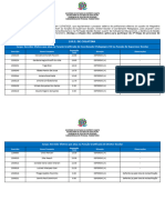 Candidatos Aptos para 3 Etapa - EDITAL 16-2023 - S.R.E. DE COLATINA