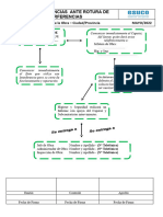 Plan Ante Roturas de Interferencias