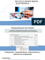 UT01 Primera Parte