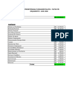 Orçamento Ipf 2024