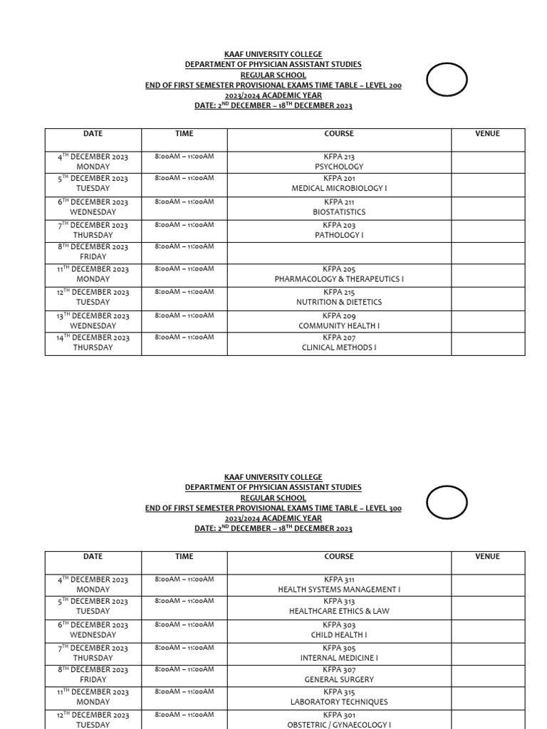 Physician Assistant Pdf Social Programs Medical Specialties