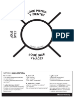 ManualThinkingTemplate EmpathyMap ES