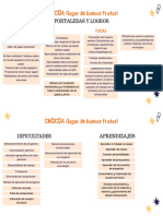 Copia de Divertido Naturaleza Agenda Del Día Diapositiva