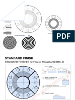 Flange Face Finish