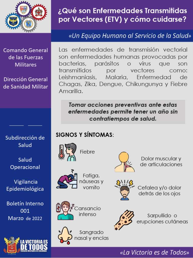 Enfermedades Transmitidas Por Vectores | PDF | Malaria | Microbiología