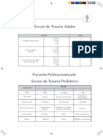 Escore de Trauma - Unidade - Emergencia