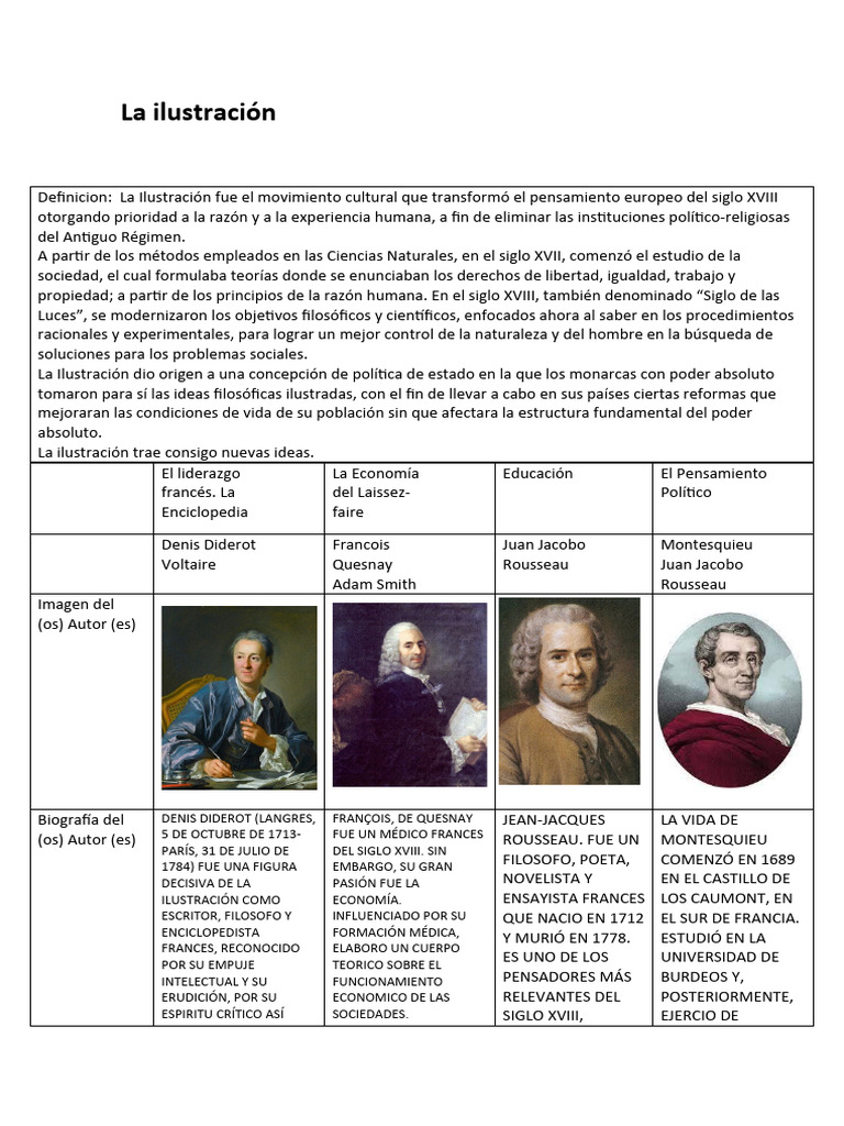 La Ilustración Tarea Pdf Era De Iluminacion Jean Jacques Rousseau