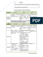 Sociedade Ateniense - Quadro comparativoPREENCHIDO