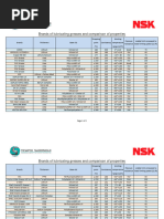 API 6A - Temperature Rating | PDF | Corrosion | Stainless Steel