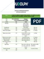 Programa de Actividades de Integración para Admo y Docentes