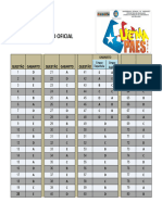 Gabarito oficial-PAES 2014