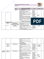 Proiectarea Unității 5